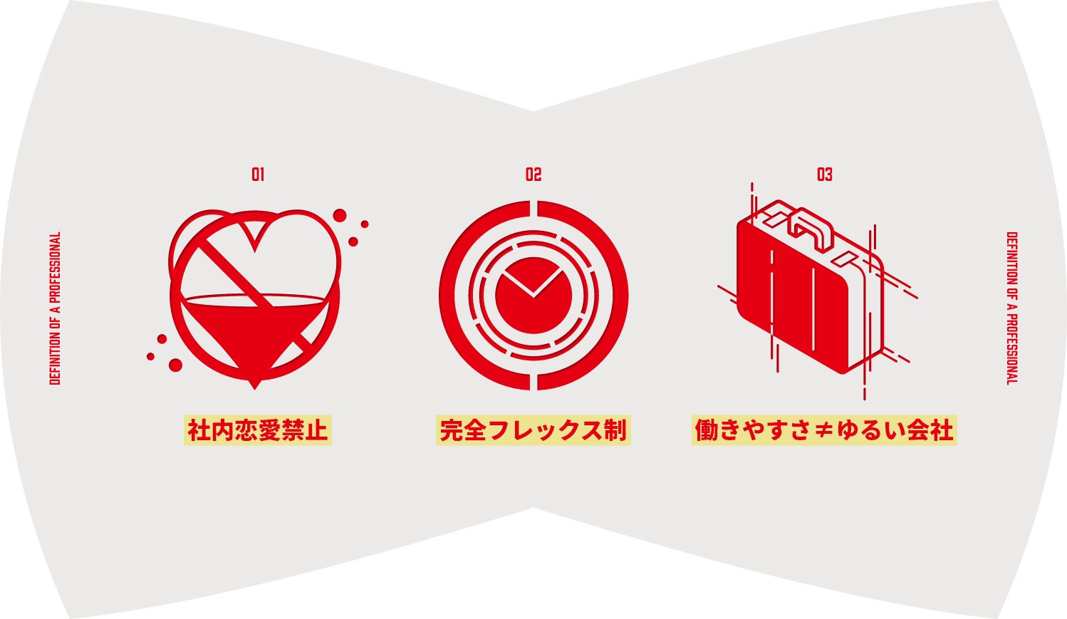 01.社内恋愛禁止 02.完全フレックス制 03.働きやすさ≠ゆるい会社