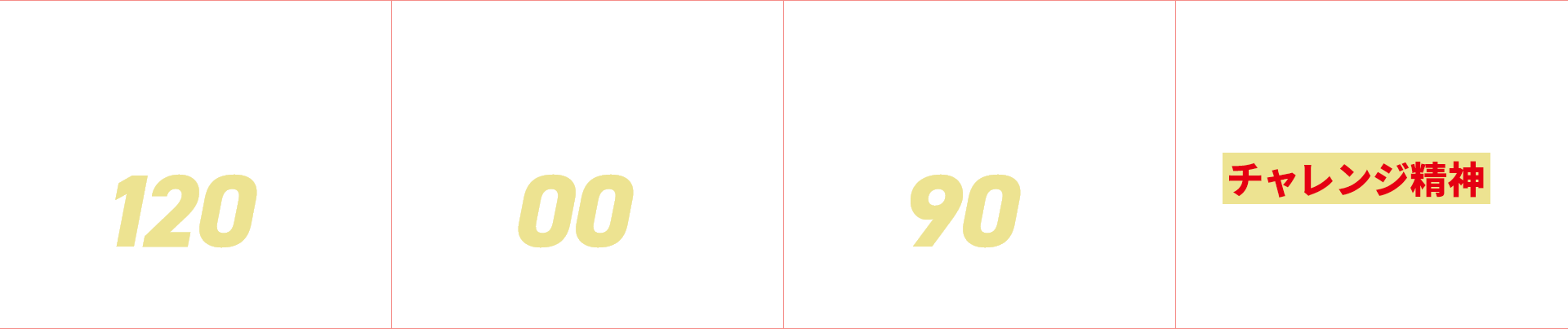 年間休日 120日 残業時間 00h 一人前までの期間 90日 チャレンジ精神のある方は向いています